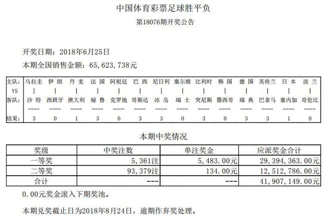 要闻速递（欧冠决赛）德国亦突尼斯比分预测保险经济应用-独家稿件