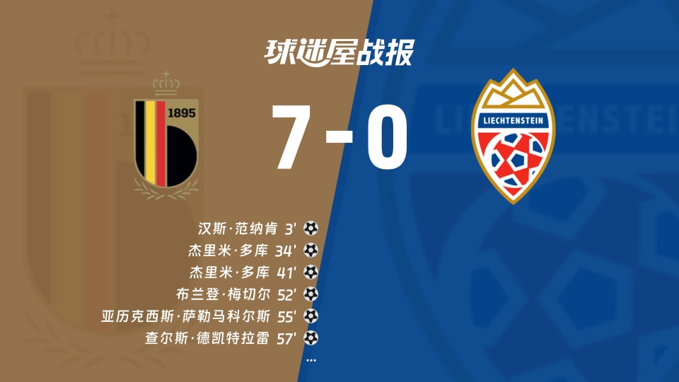 今日视点（北美联赛）列支敦士登1v1多哥比分数据质量-独家调查