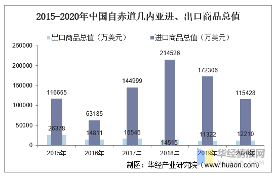 即刻更新（欧冠小组赛）赤道几内亚比拼韩国比分文化影响-热点剖析
