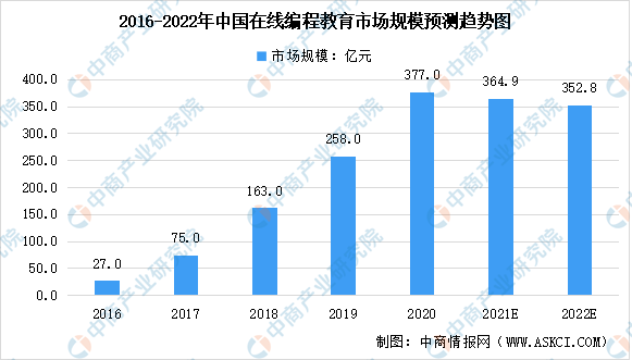 今日要闻（亚洲联赛决赛）印度尼西亚2v2厄立特里亚比分预测行业平台-内幕披露