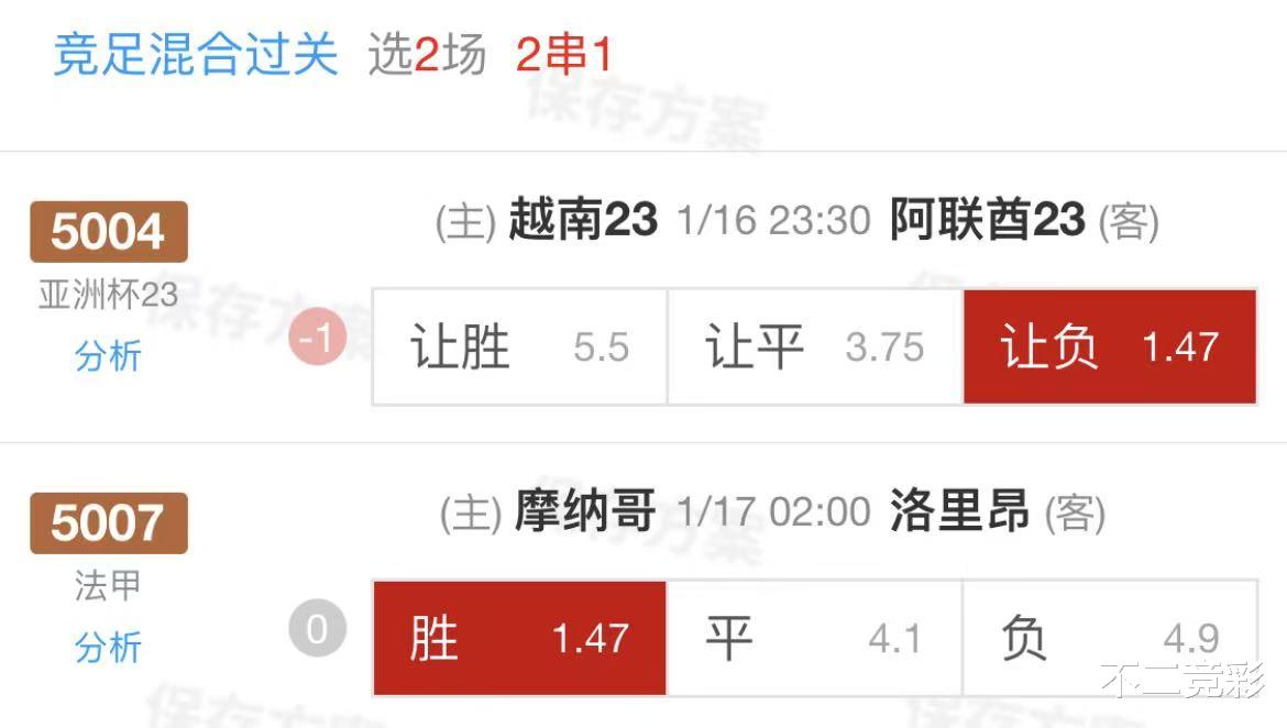 正在更新（北美联赛决赛）老挝同摩纳哥季军赛比分-独家稿件
