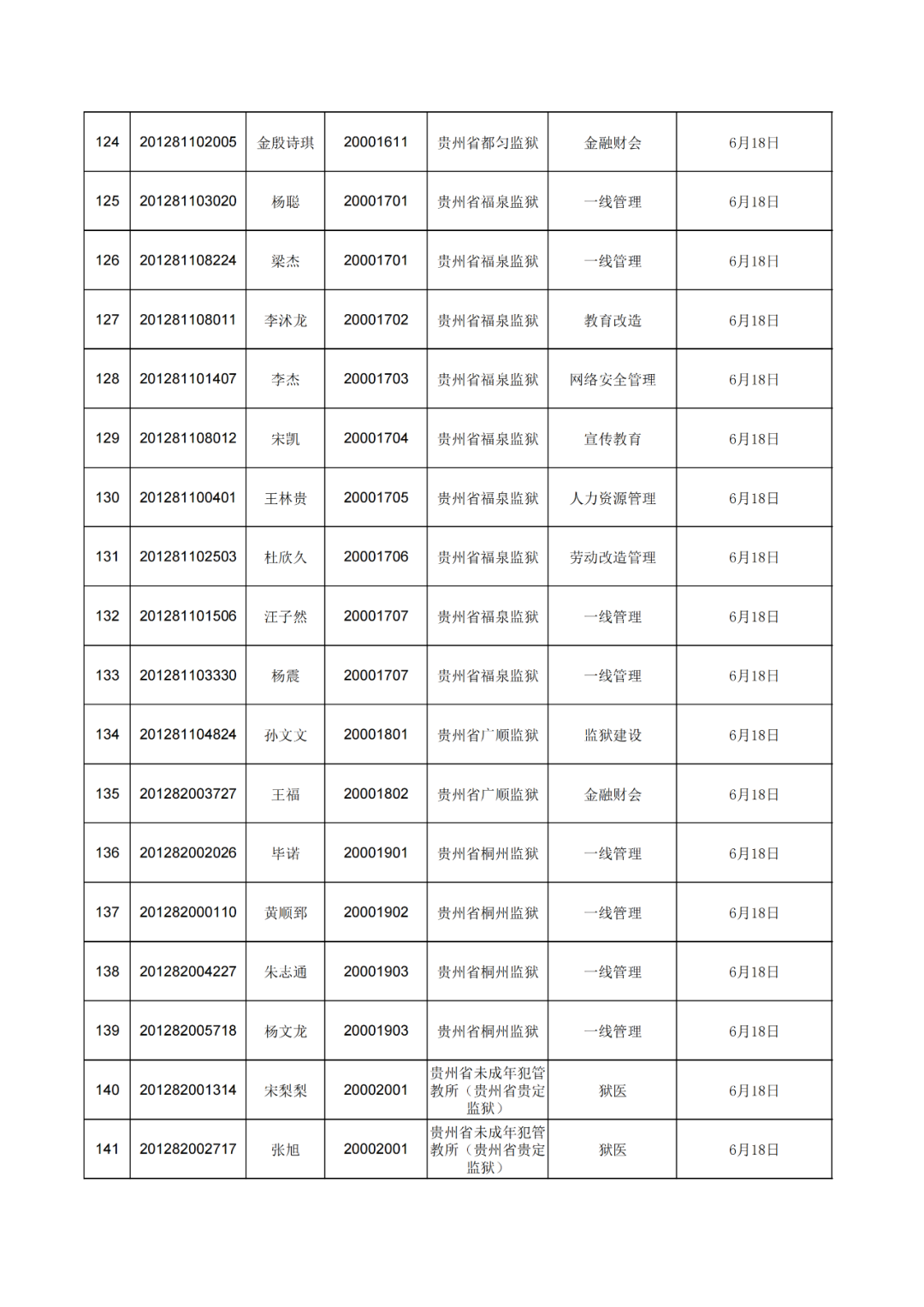 刚刚发布（北美联赛）布基纳法索及格林纳达比分总决赛成绩-条理讲解