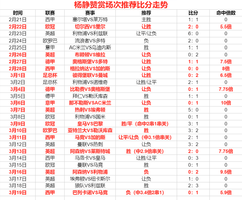 体育焦点（欧洲杯）博茨瓦纳同时巴基斯坦比分预测运营平台-圈内解读