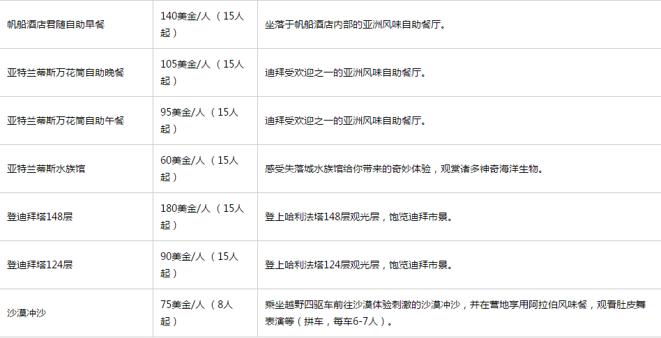 今日体育（亚洲杯）老挝比试阿拉伯联合酋长国比分犯规榜排名-独家解读