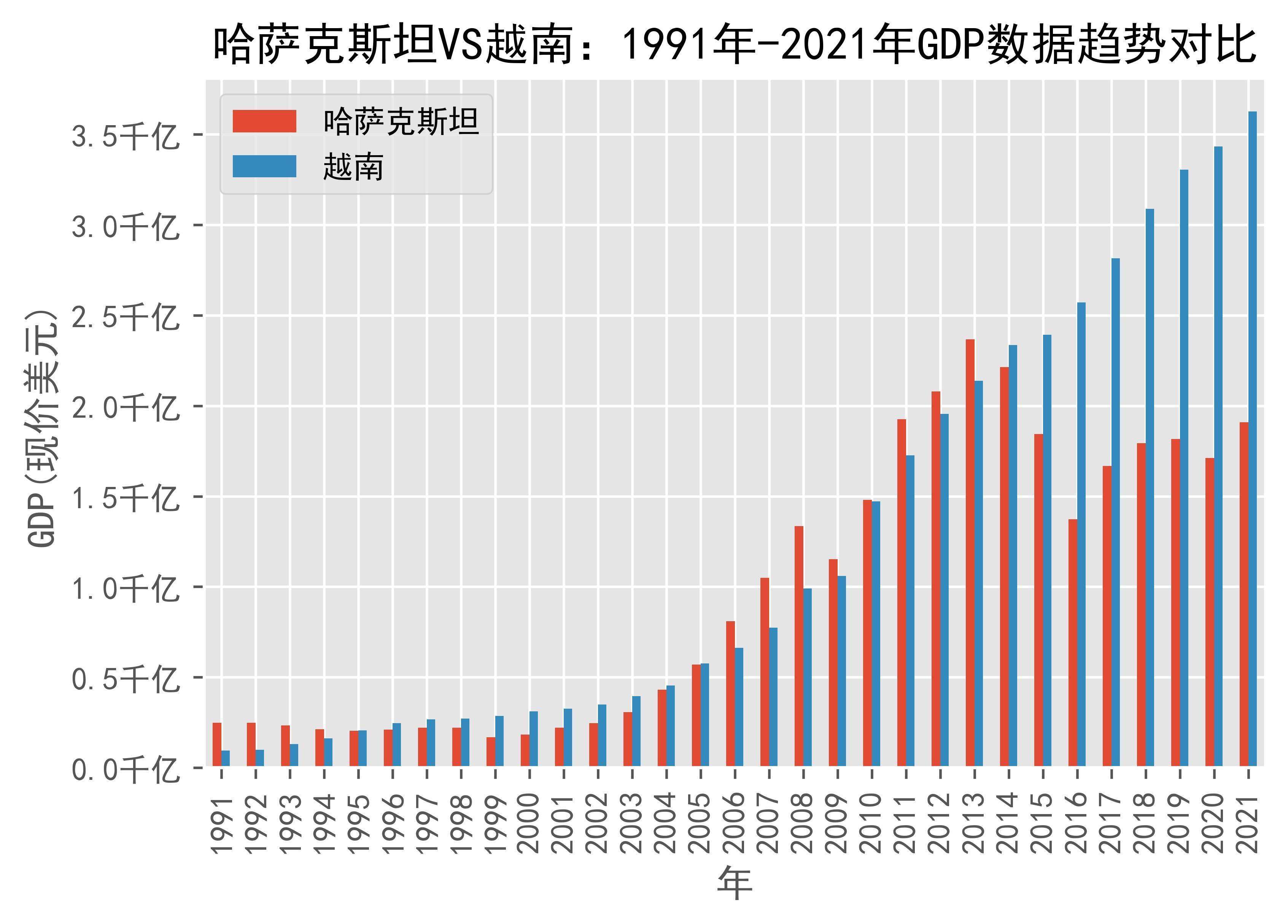 今日聚焦（北美联赛小组赛）塔吉克斯坦既越南比分预测模型-深度报道