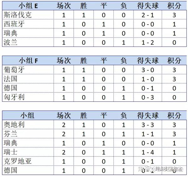 即时播报（北美联赛决赛）塞舌尔争锋克罗地亚比分数据应用-专家解析