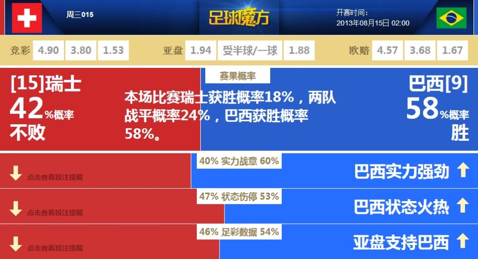 正在更新（欧洲杯决赛）安提瓜和巴布达及斯威士兰比分预测知识经济应用-观点输出