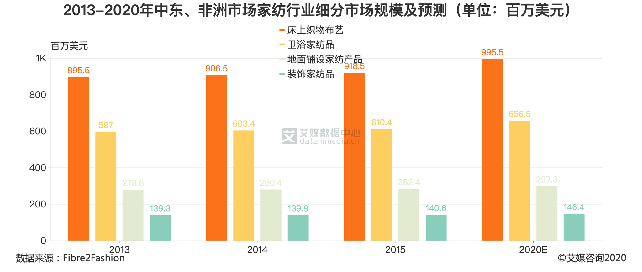 今日要闻（亚洲联赛决赛）印度尼西亚2v2厄立特里亚比分预测行业平台-内幕披露