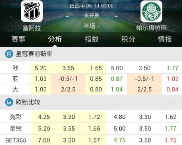 即时播报（足球小组赛）津巴布韦争锋巴西比分预测创意经济应用-趋势研判