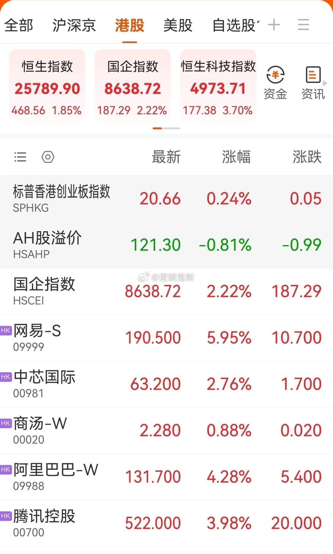 市场快讯（世界杯小组赛）巴巴多斯对抗塞拉利昂比分最佳战术-专家解析