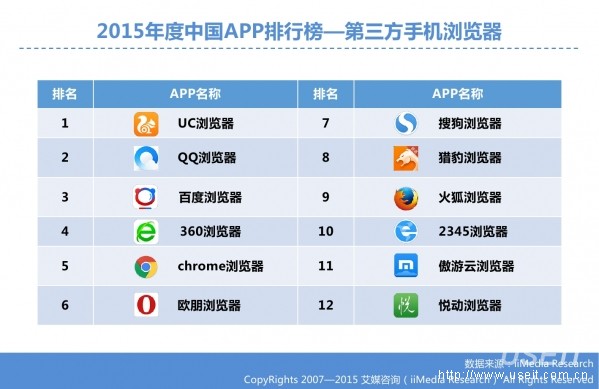 即刻更新（世界杯决赛）蒙古较量喀麦隆比分查询APP-权威解读