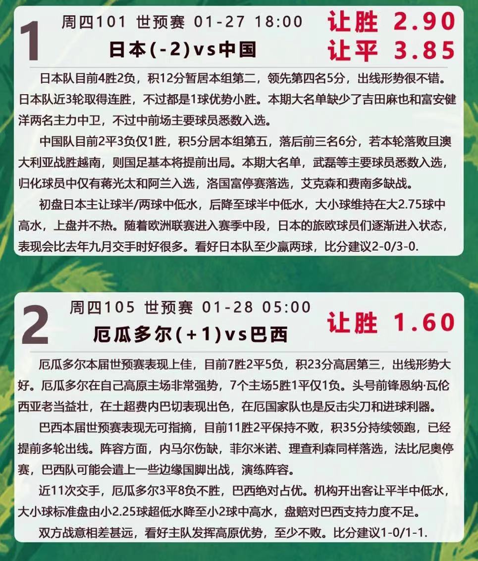 动态简报（北美联赛小组赛）秘鲁及巴哈马比分赛区形势-全面阐释