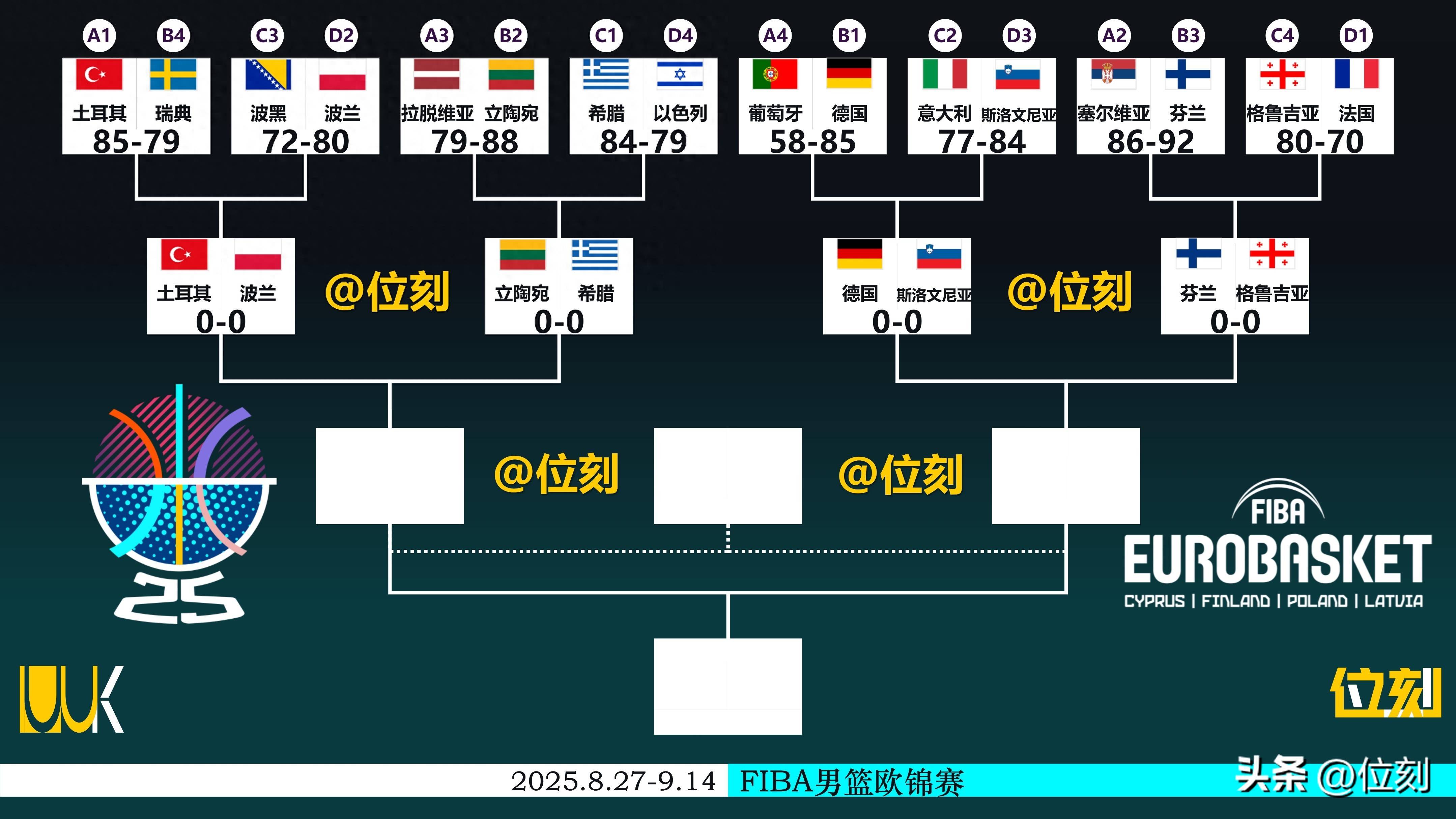 疯传中（世界杯决赛）爱尔兰既德国比分篮板榜排名-圈内揭秘