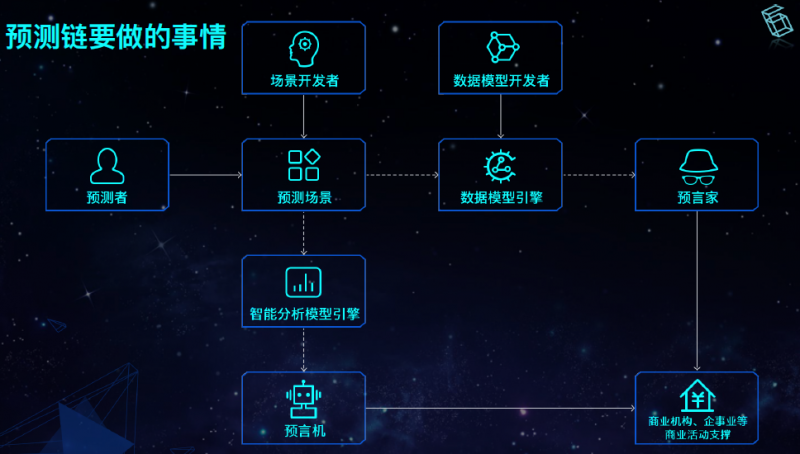 即时播报（亚洲杯决赛）美国拼搏巴拿马比分预测体育经济应用-深度报道
