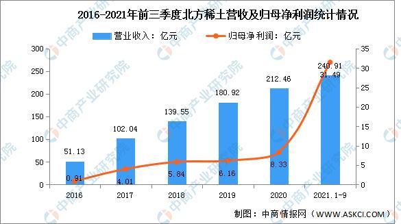 今日要闻（篮球小组赛）圣卢西亚竞赛毛里求斯比分预测投资经济应用-独家解读
