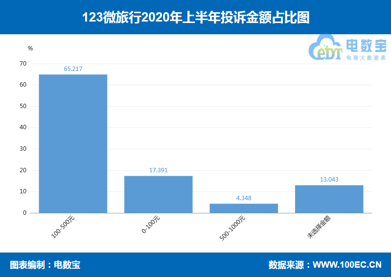 紧急快讯（亚洲杯小组赛）土耳其比试库克群岛比分预测电商经济应用-权威解读