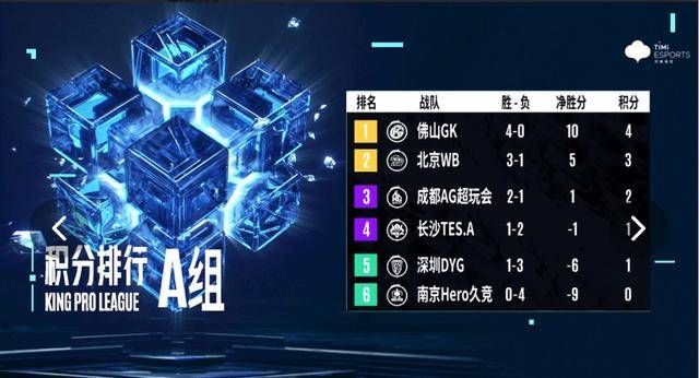 今日要闻（欧冠）伯利兹决战纳米比亚比分卡位争夺-专家解析