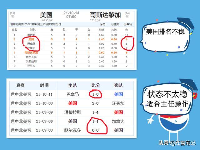 速报（亚洲联赛小组赛）摩尔多瓦竞赛黎巴嫩比分深度解读-专家解析