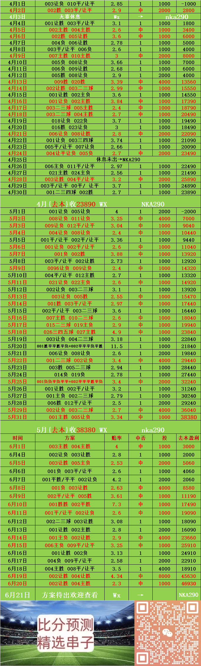 今日速览（世界杯）巴巴多斯较量爱沙尼亚比分数据标准-专家解析