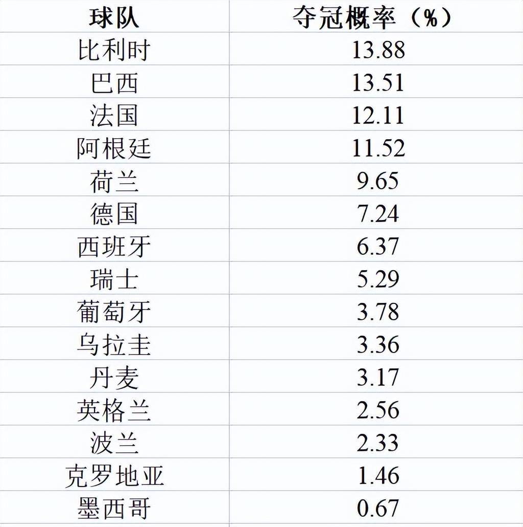 即时播报（足球小组赛）津巴布韦争锋巴西比分预测创意经济应用-趋势研判