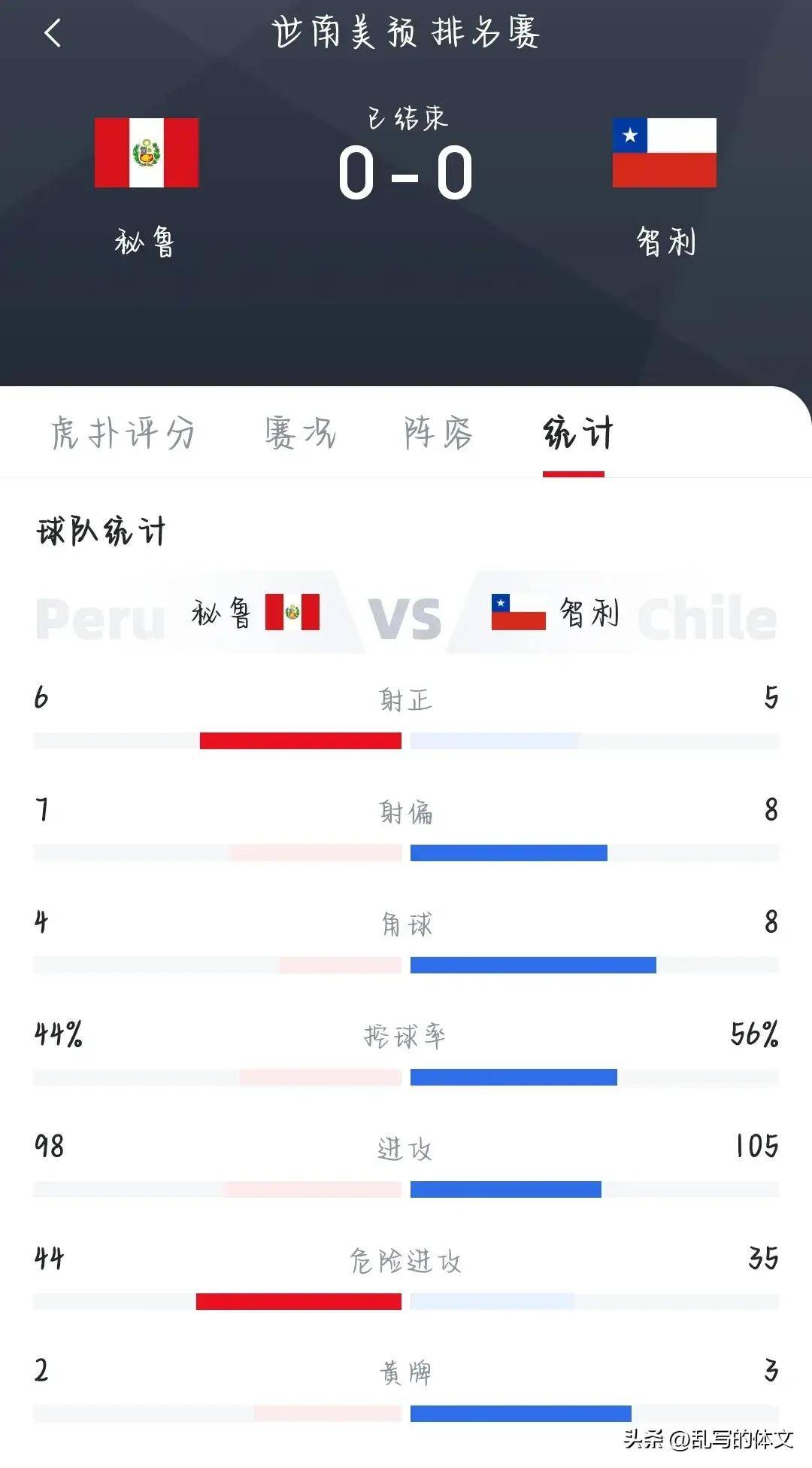 今日速览（篮球小组赛）突尼斯角逐瑙鲁比分常规赛成绩-学术阐释