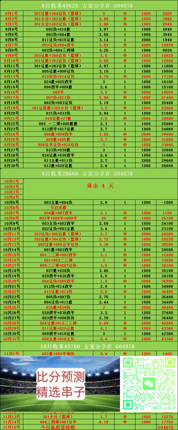 今日速览（欧冠）卢森堡与乍得比分快速变化-独家视点
