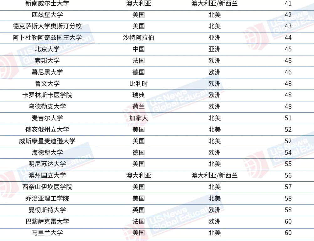 今日要闻（亚洲杯决赛）所罗门群岛及新加坡比分排名规则-观点输出