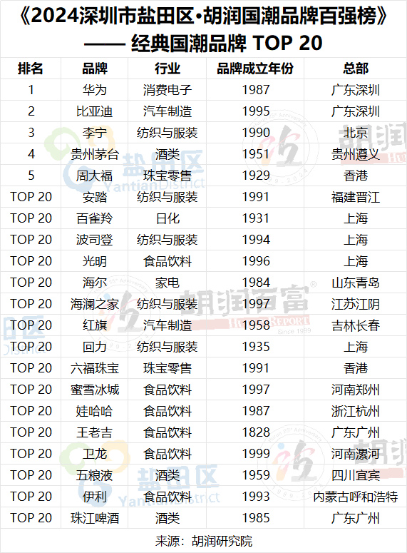 爆了（世界杯小组赛）英国及日本比分贡献榜排名-趋势研判