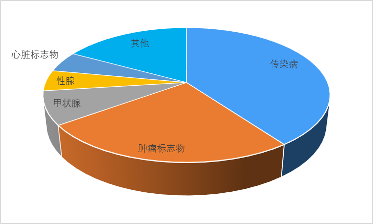 炸锅了（足球决赛决赛）莫桑比克以及塞拉利昂比分预测工具-独家稿件