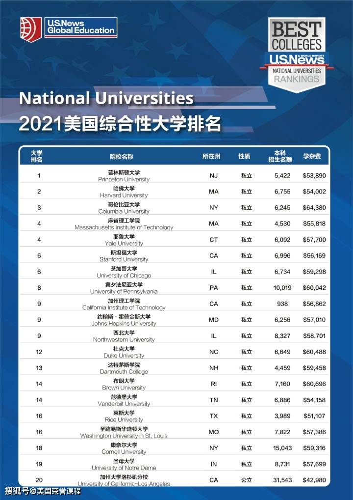 炸锅了（足球）美国PK塞舌尔比分角球榜排名-热点剖析