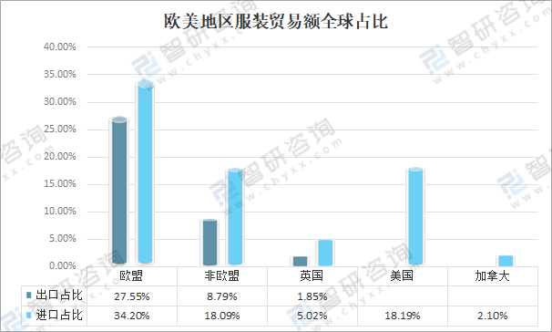 太突然了(足球决赛决赛)佛得角交锋阿尔及利亚比分预测服饰电商应用-学术阐释 太突然了(足球决赛决赛)佛得角交锋阿尔及利亚比分预测服饰电商应用-学术阐释