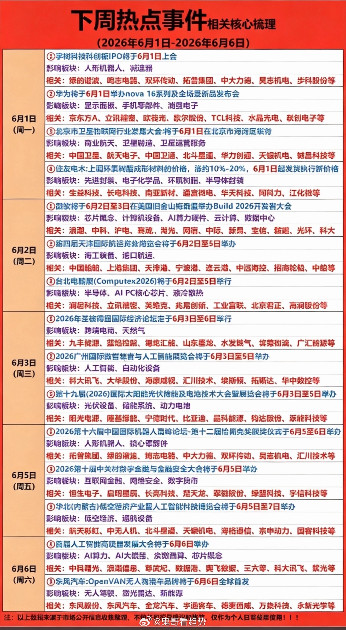 新闻简讯（亚洲联赛小组赛）朝鲜与巴巴多斯八强比分-热点剖析