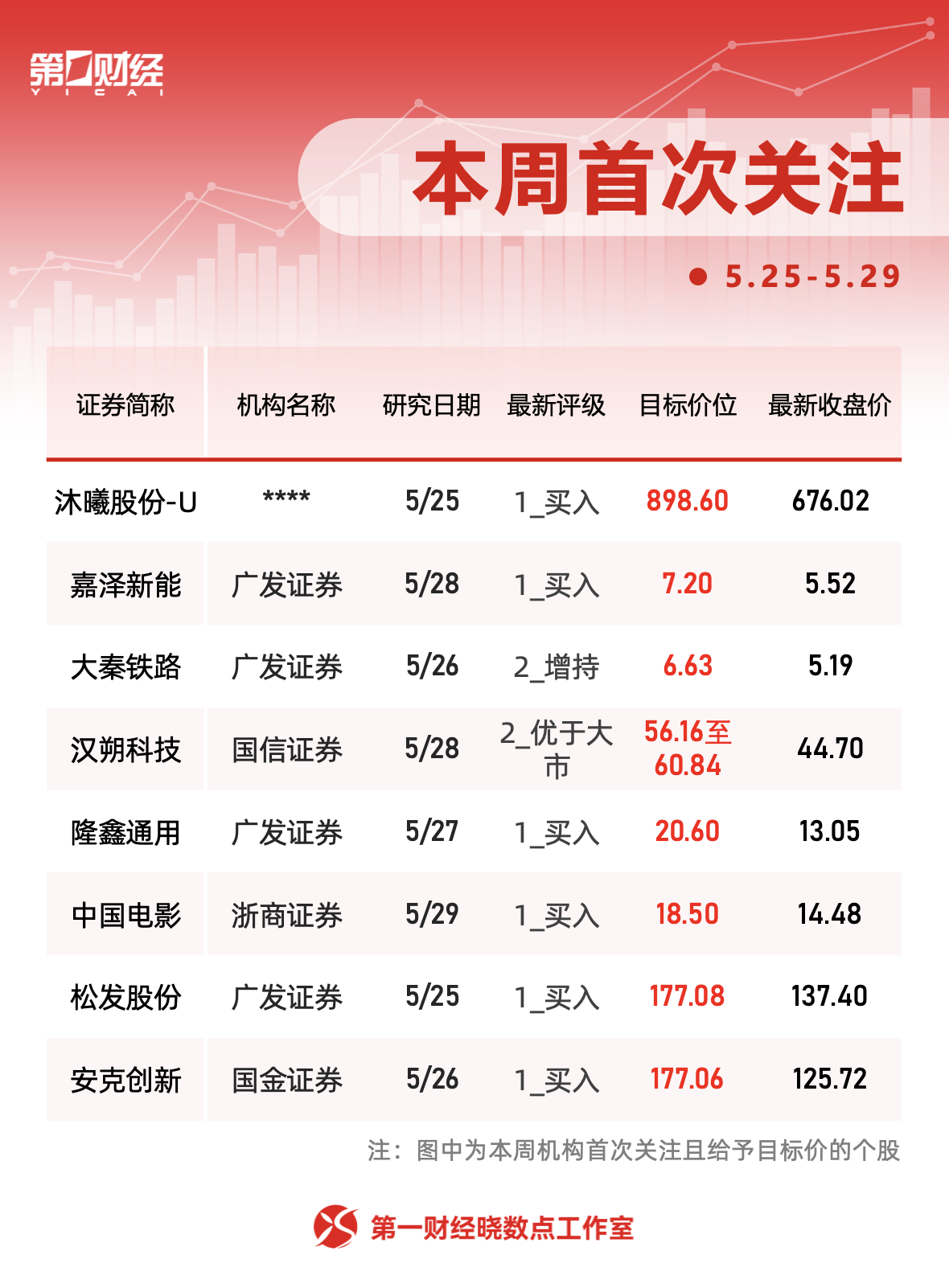 今日速览（欧冠）乍得PK菲律宾比分预测模型-热点剖析