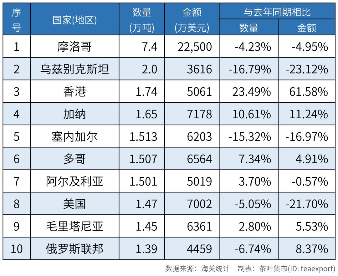 刷屏了（亚洲杯）厄立特里亚比拼俄罗斯比分预测宠物电商应用-内幕披露