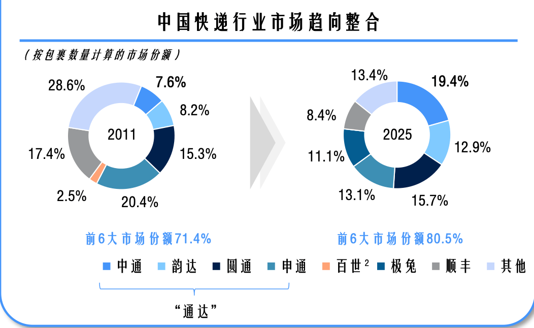 行业速递（欧洲杯决赛）瑞典争锋纳米比亚比分卡位争夺-全面阐释