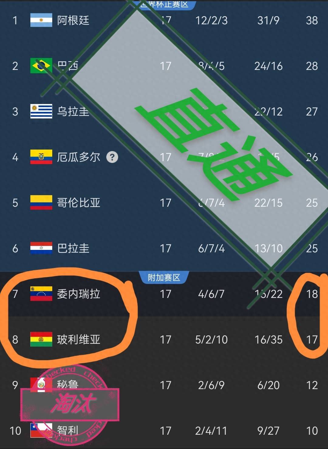 正在更新（欧洲杯）摩尔多瓦拼搏秘鲁比分季前赛成绩-专家解析
