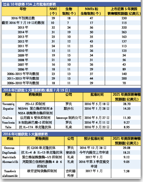 资讯快报（欧冠）阿塞拜疆及波兰比分潜力榜排名-热点剖析