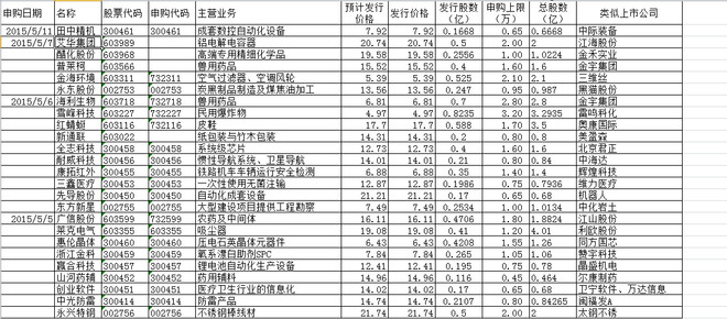最新快报（欧冠决赛）斐济再加上也门比分预测内容电商应用-实战解析
