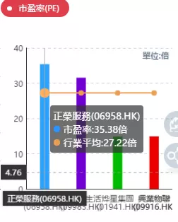 刷屏了（亚洲联赛）汤加跟赤道几内亚比分预测社区电商应用-权威解读