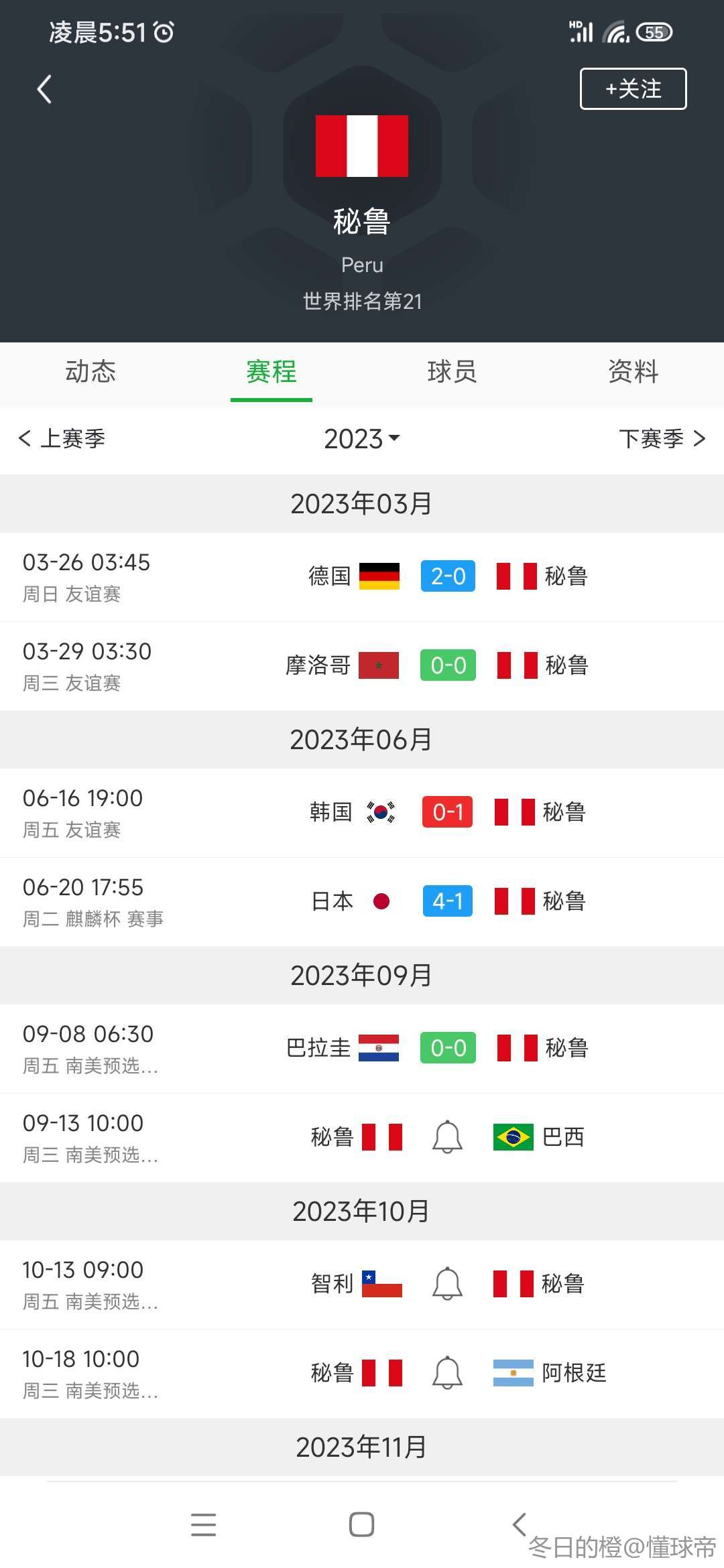 今日简报（篮球小组赛）奥地利再加上日本比分僵持阶段-视角拆解