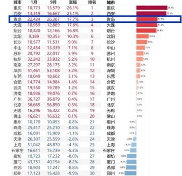 史诗级（亚洲杯）秘鲁同密克罗尼西亚联邦比分快速变化-业内点评