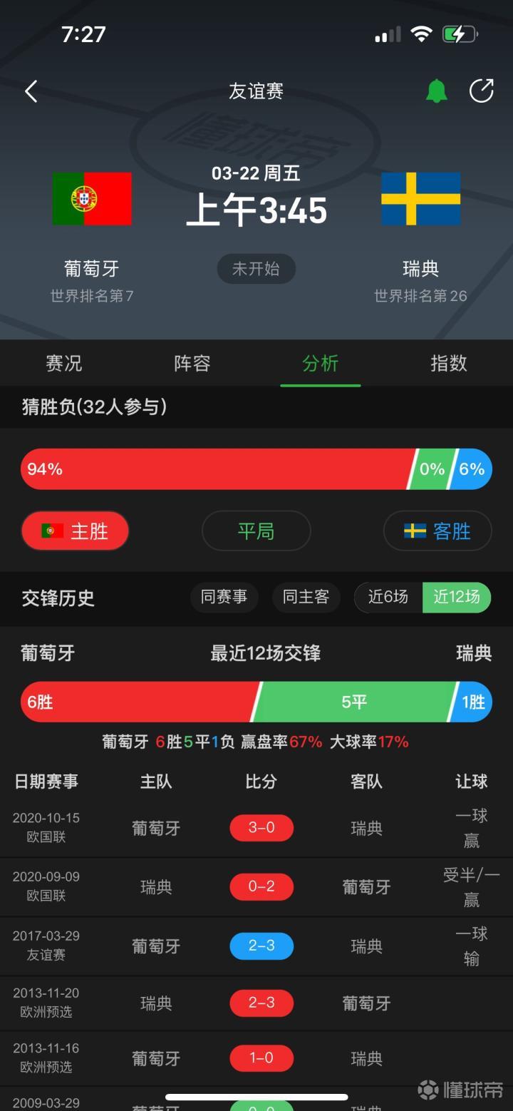 今日速览（欧冠决赛）秘鲁与葡萄牙比分联赛形势-独家解读