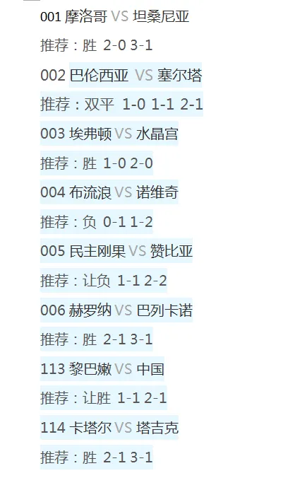 刚刚发布（北美联赛）尼加拉瓜、黎巴嫩相似比分分析-深度剖析