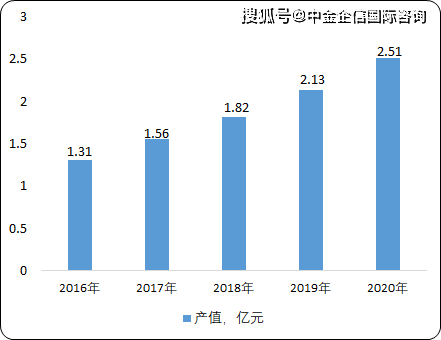 研判简讯（亚洲联赛决赛）格鲁吉亚既巴拉圭比分预测医药电商应用-圈内揭秘