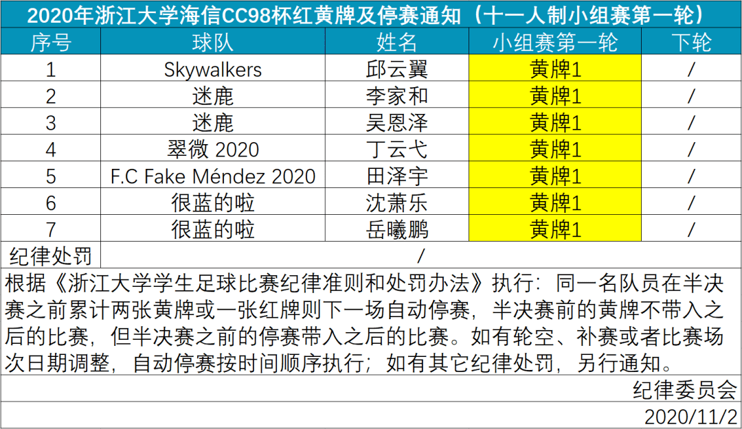 体育快讯（篮球决赛）东帝汶以及波利尼西亚比分小组赛成绩-独家观察