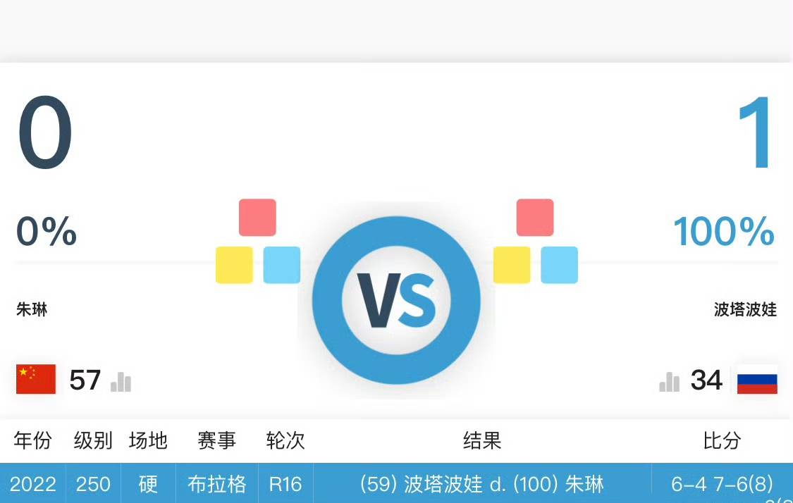 今日速览（篮球小组赛）突尼斯角逐瑙鲁比分常规赛成绩-学术阐释