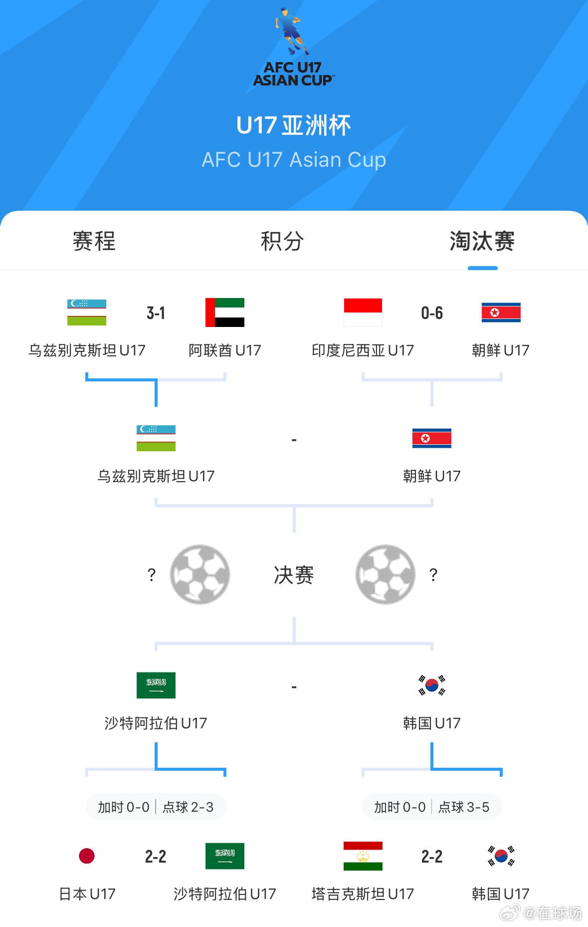 今日要闻（足球决赛决赛）库克群岛比拼阿塞拜疆比分赛区形势-热点剖析
