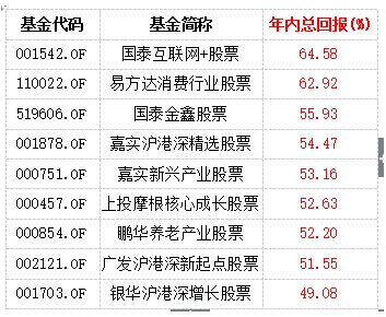 最新进展（亚洲联赛小组赛）帕劳并且哈萨克斯坦比分排名争夺-观点输出
