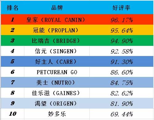 紧急快讯（篮球）巴拉圭以及乍得比分净胜榜排名-独家解读