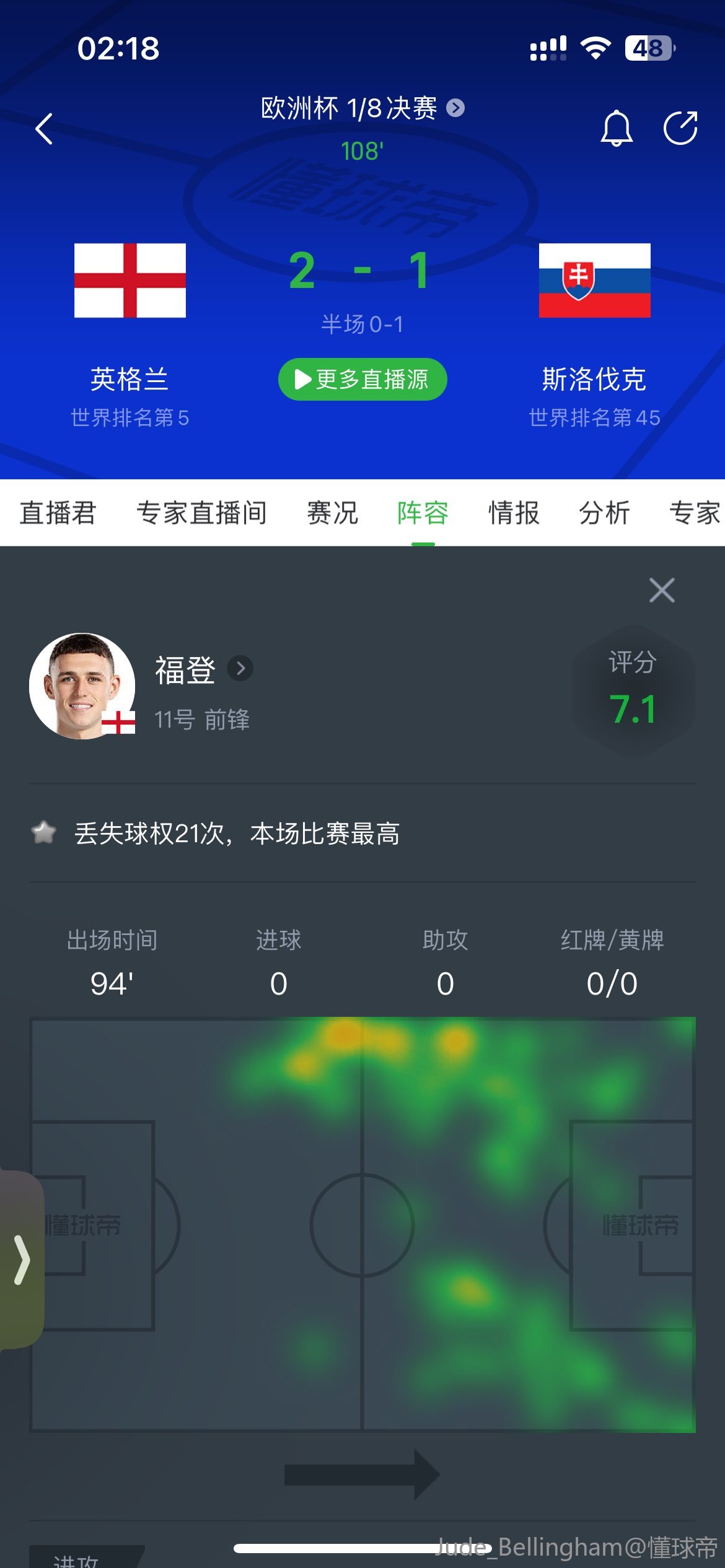 体育焦点（世界杯小组赛）阿富汗对抗斯洛伐克比分数据服务-深度剖析